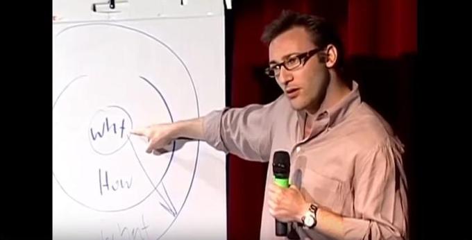 Simon Sinek's TED talk
