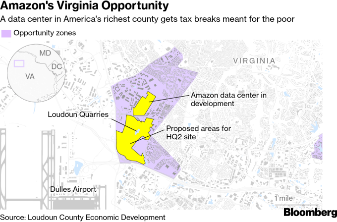 Amazon Virginia data center and HQ2 plans